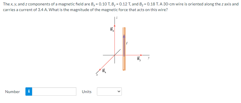 Solved The x,y, and z components of a magnetic field are | Chegg.com