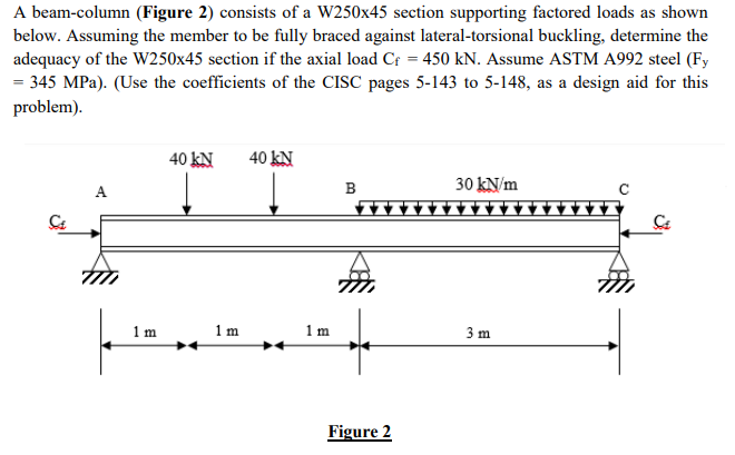 Solved A beam-column (Figure 2) consists of a W250x45 | Chegg.com