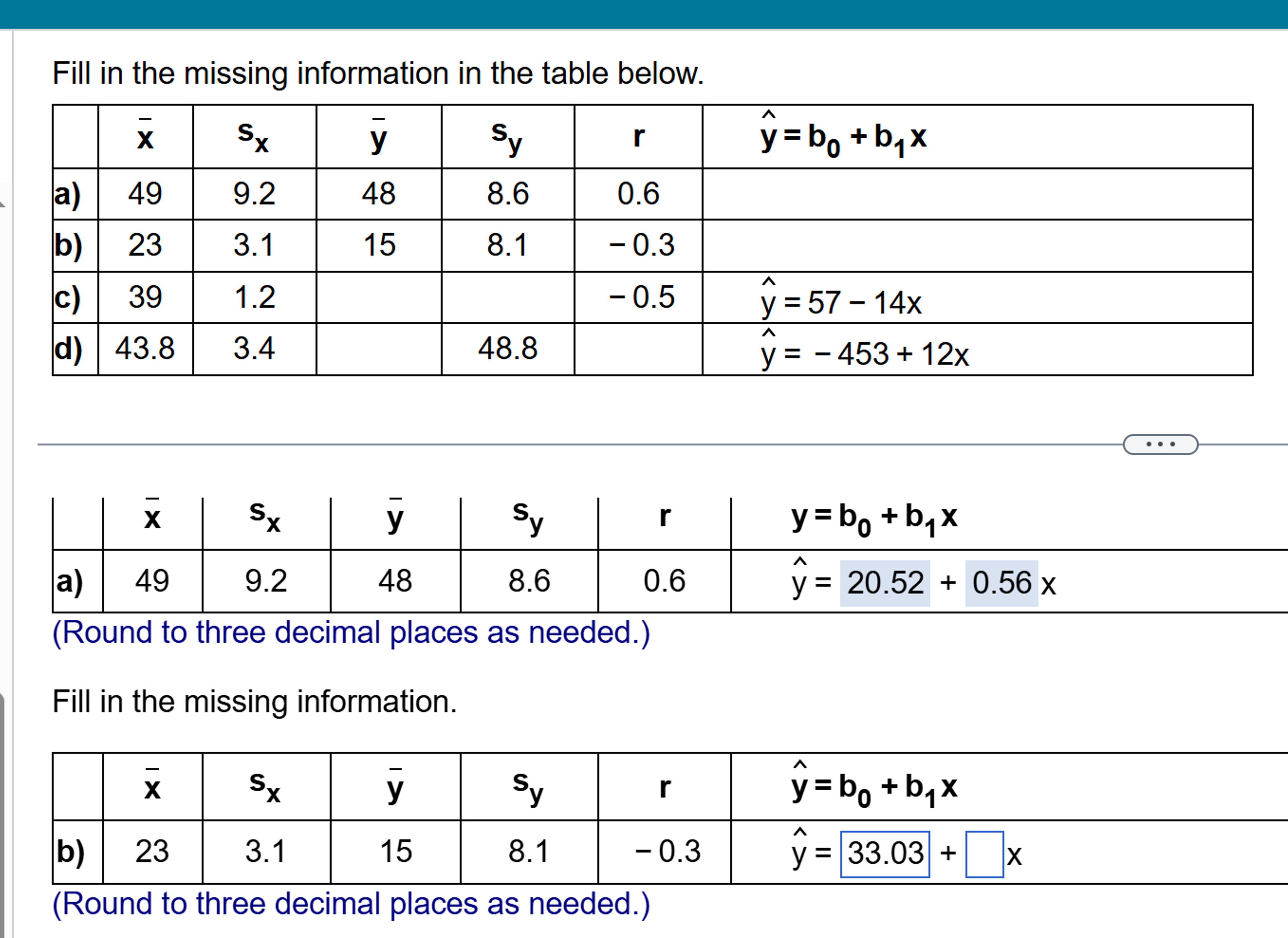 Solved Fill in the missing information in the table | Chegg.com