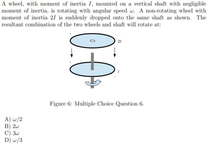Solved A wheel, with moment of inertia I, mounted on a