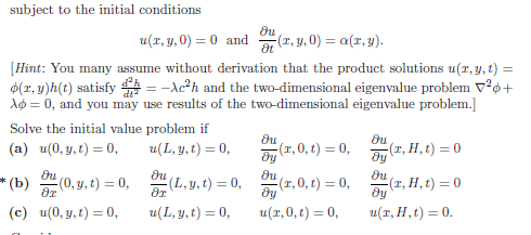 Solved 7.3.4. Consider the wave equation for a vibrating | Chegg.com