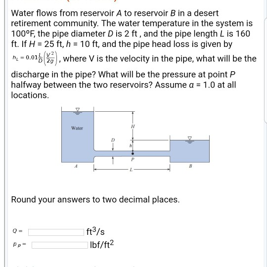 Solved Water Flows From Reservoir A To Reservoir B In A | Chegg.com