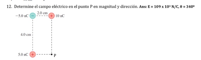 Solved Determine the electric field at point P in magnitude | Chegg.com