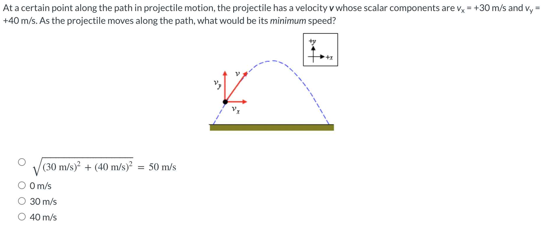 Solved At A Certain Point Along The Path In Projectile | Chegg.com