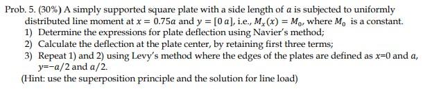 Solved Prob. 5. (30%) A simply supported square plate with a | Chegg.com
