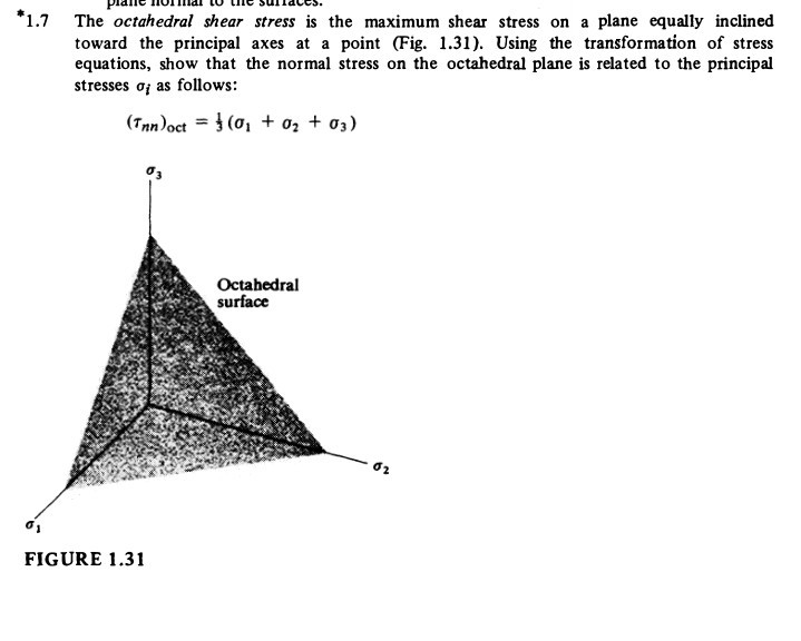 Solved 1.7 The octahedral shear stress is the maximum shear | Chegg.com