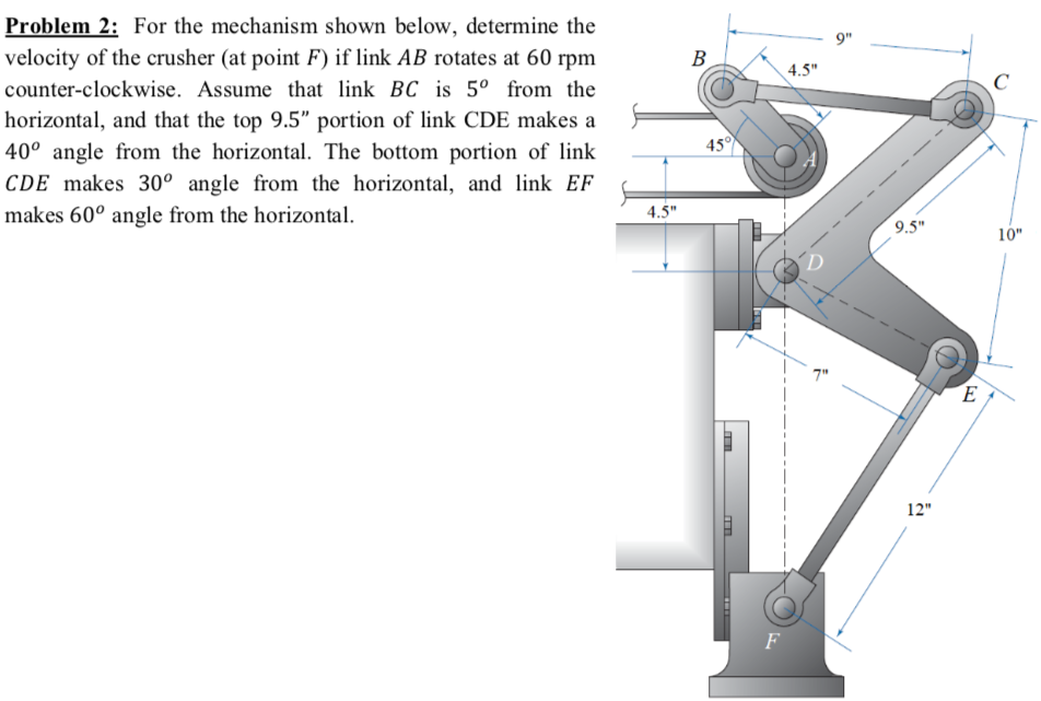 Solved Problem 2: For the mechanism shown below, determine | Chegg.com