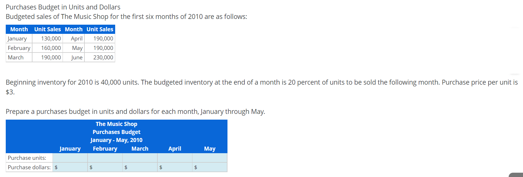 solved-purchases-budget-in-units-and-dollars-budgeted-sales-chegg