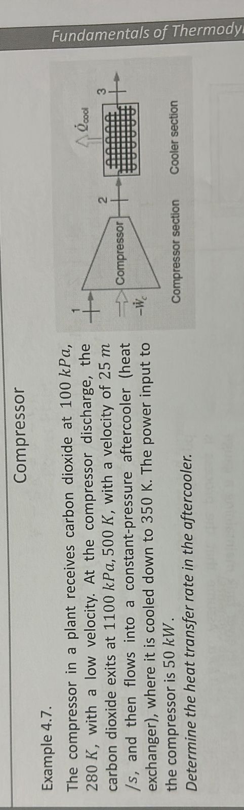 Solved Compressor Example 4.7. The Compressor In A Plant | Chegg.com