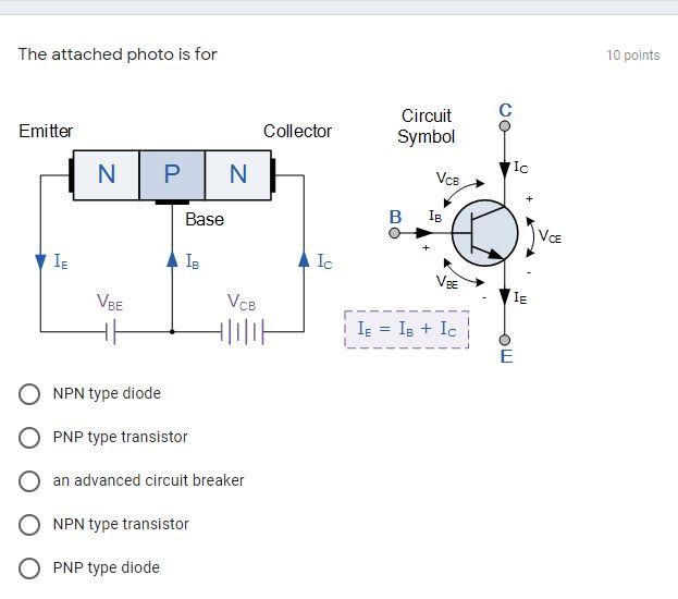 Solved The attached photo is for 10 points DO Emitter | Chegg.com