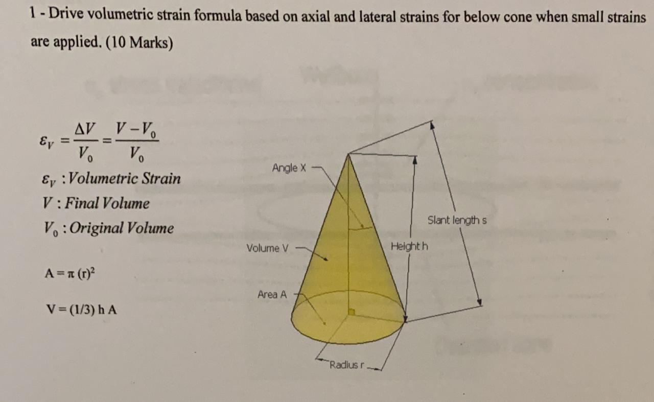 Solved 1 Drive Volumetric Strain Formula Based On Axial 8454