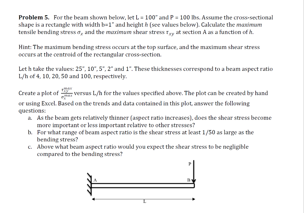 Solved Problems 3 and 4. For each of the two beams shown | Chegg.com