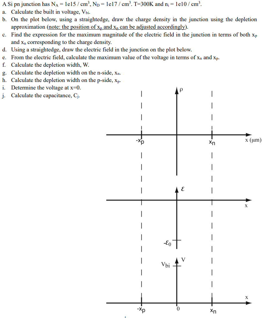 Solved PLEASE apply a negative 1 volt bias to the junction | Chegg.com
