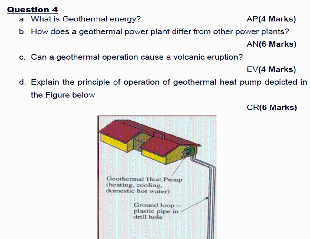 Solved Question 4 A. What Is Geothermal Energy? AP(4 Marks) | Chegg.com