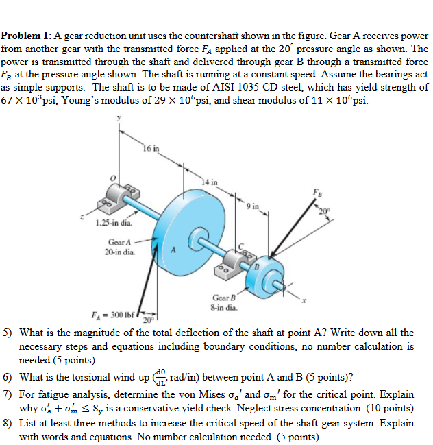 Problem l: A gear reduction unit uses the | Chegg.com