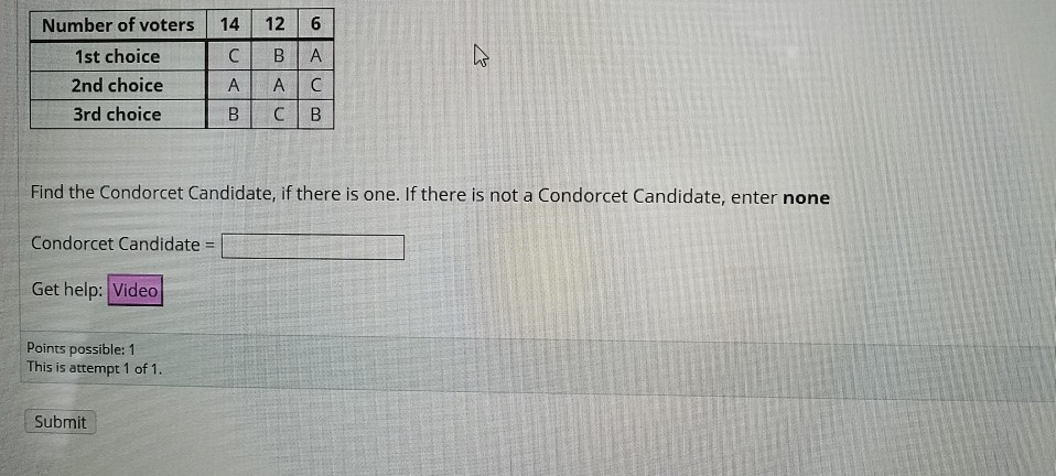 Solved Number Of Voters 12 6 14 B A 1st Choice 2nd Choice A | Chegg.com