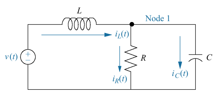 Consider the RLC circuit and switch the position of L | Chegg.com