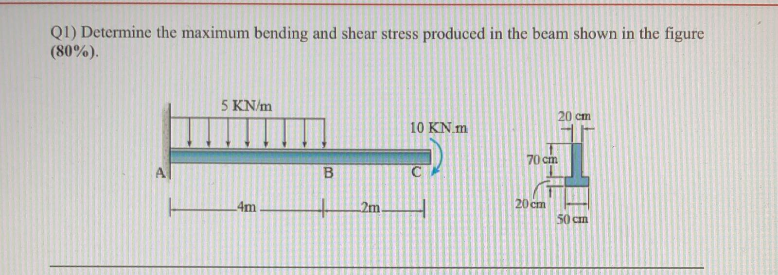 Solved Q1) Determine the maximum bending and shear stress | Chegg.com