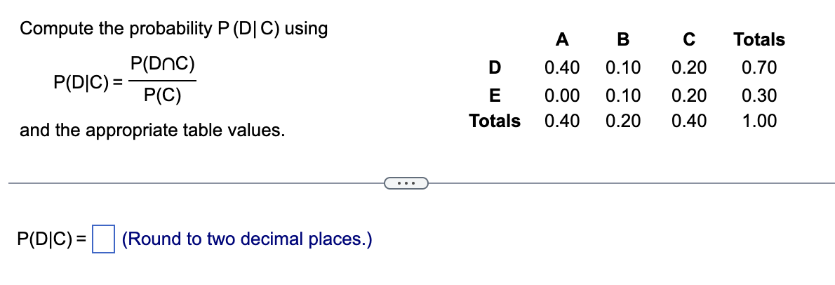 Solved Compute the probability P(D∣C) using | Chegg.com