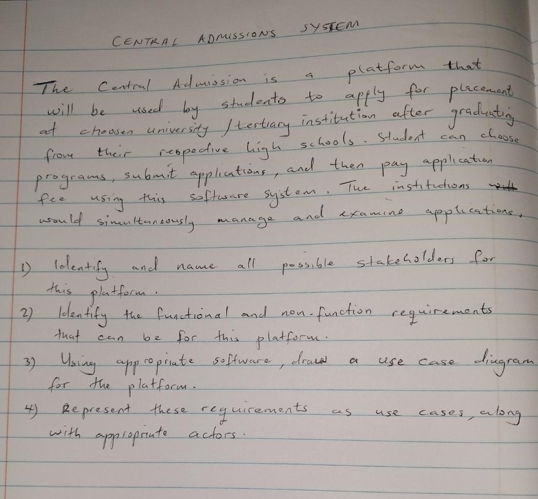 Solved CENTRAL ADMISSIONS The Central Admission is a | Chegg.com