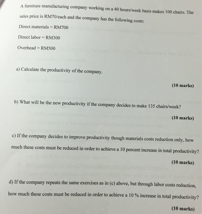 Solved A furniture manufacturing company working on a 40