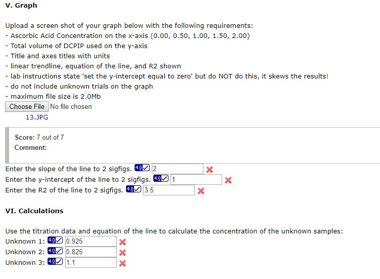 You will need to consider how many times you refilled | Chegg.com