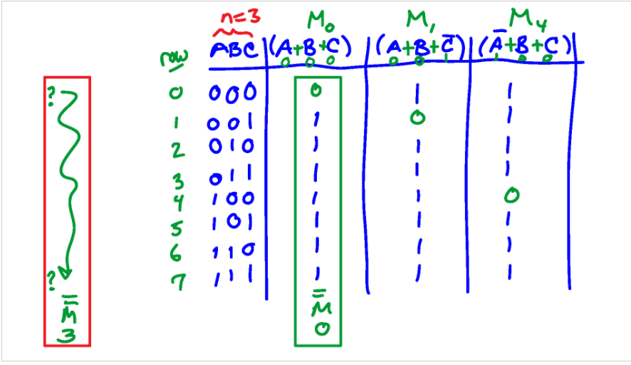how to solve : string or binary data would Images... Solved What is this asking? This is all I have, also i dont | Chegg.com