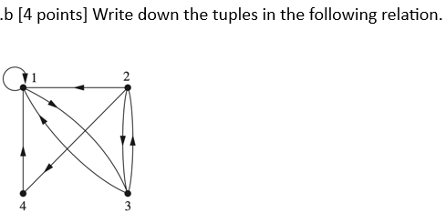 Solved b [4 points] Write down the tuples in the following | Chegg.com image.