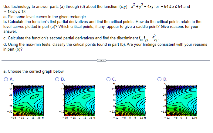 Solved Use technology to answer parts (a) ﻿through (d) | Chegg.com