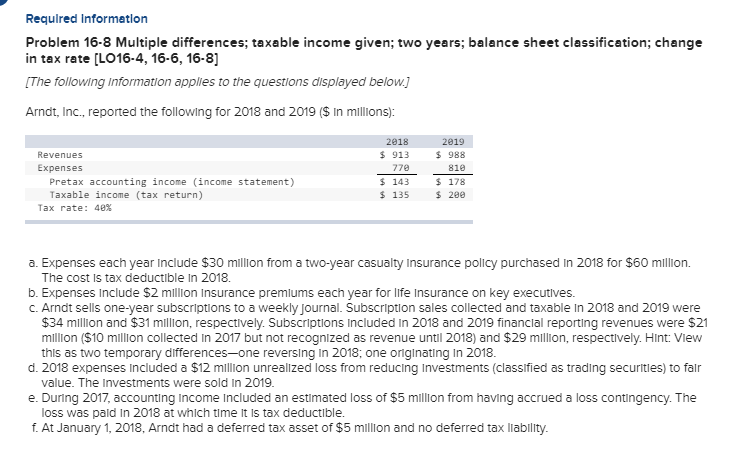 Solved Required Information Problem 16-8 Multiple | Chegg.com