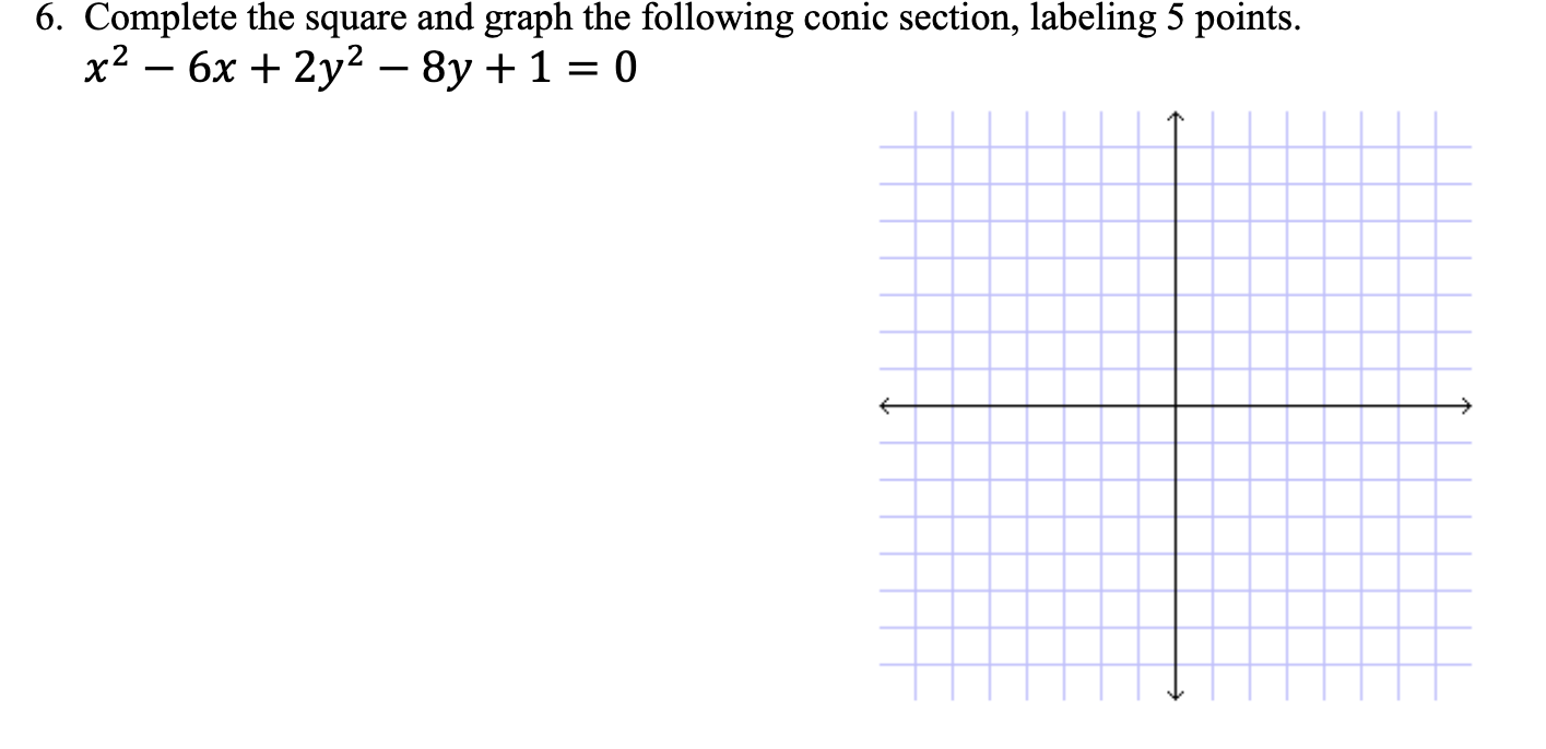 Solved x2−6x+2y2−8y+1=0 | Chegg.com