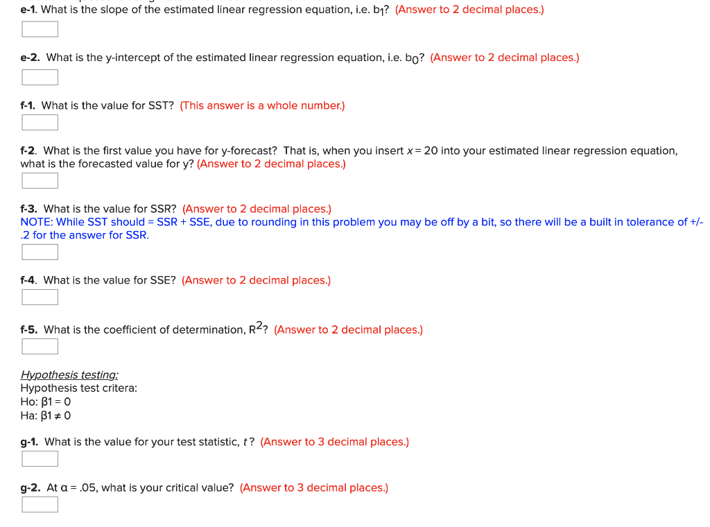 Solved A Manager Of A Local Retail Store Analyzes The Rel Chegg Com