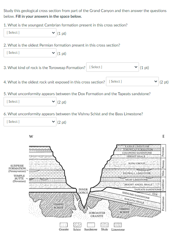 Solved Study this geological cross section from part of the | Chegg.com