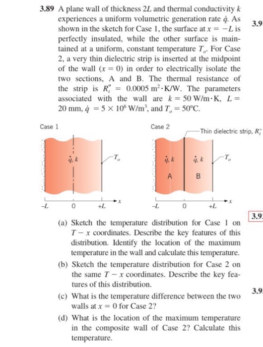 Solved A plane wall of thickness 2L and thermal conductivity