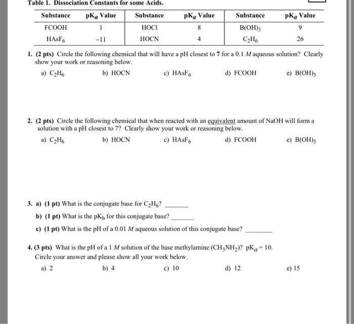 Solved Table 1. Dissociation Constants For Some Acids. 