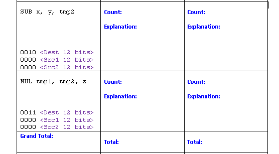 Solved B. Evaluation of x295 instruction set C program x295 | Chegg.com