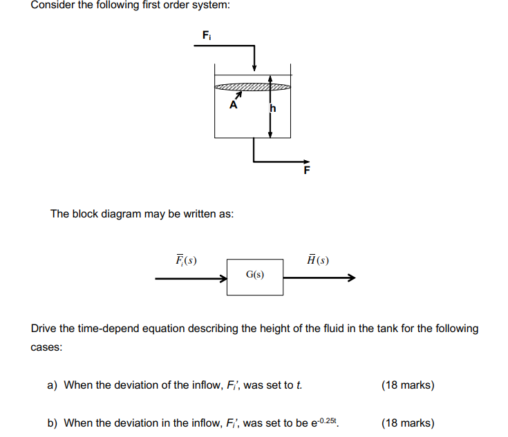 Solved Consider the following first order system: F A F The | Chegg.com