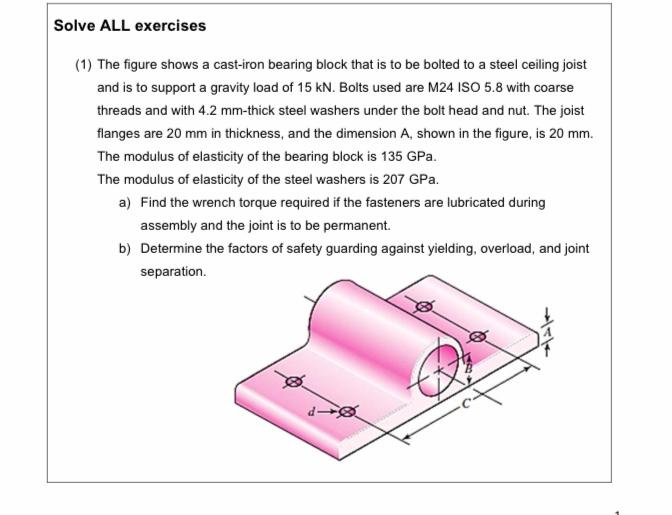 Solved Solve ALL Exercises (1) The Figure Shows A Cast-iron | Chegg.com