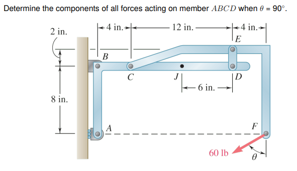 Solved Determine the components of all forces acting on | Chegg.com