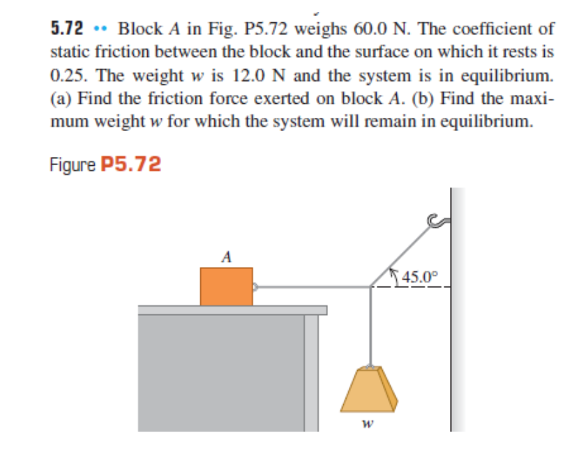 Solved 5.72 Block A In Fig. P5.72 Weighs 60.0 N. The | Chegg.com