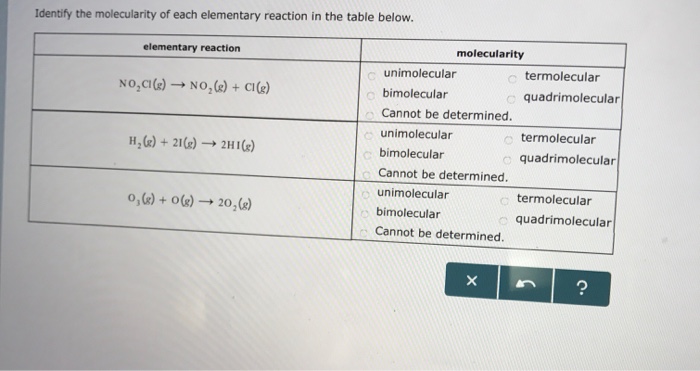 Solved Identify the molecularity of each elementary reaction | Chegg.com