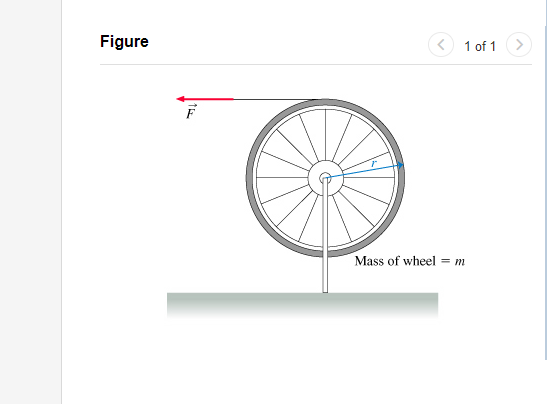 A bicycle wheel is mounted on a fixed, frictionless