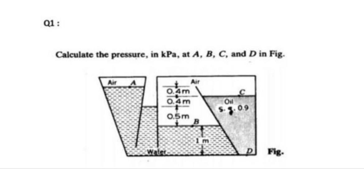 Solved Q1: Calculate the pressure, in kPa, at A, B, C, and D | Chegg.com