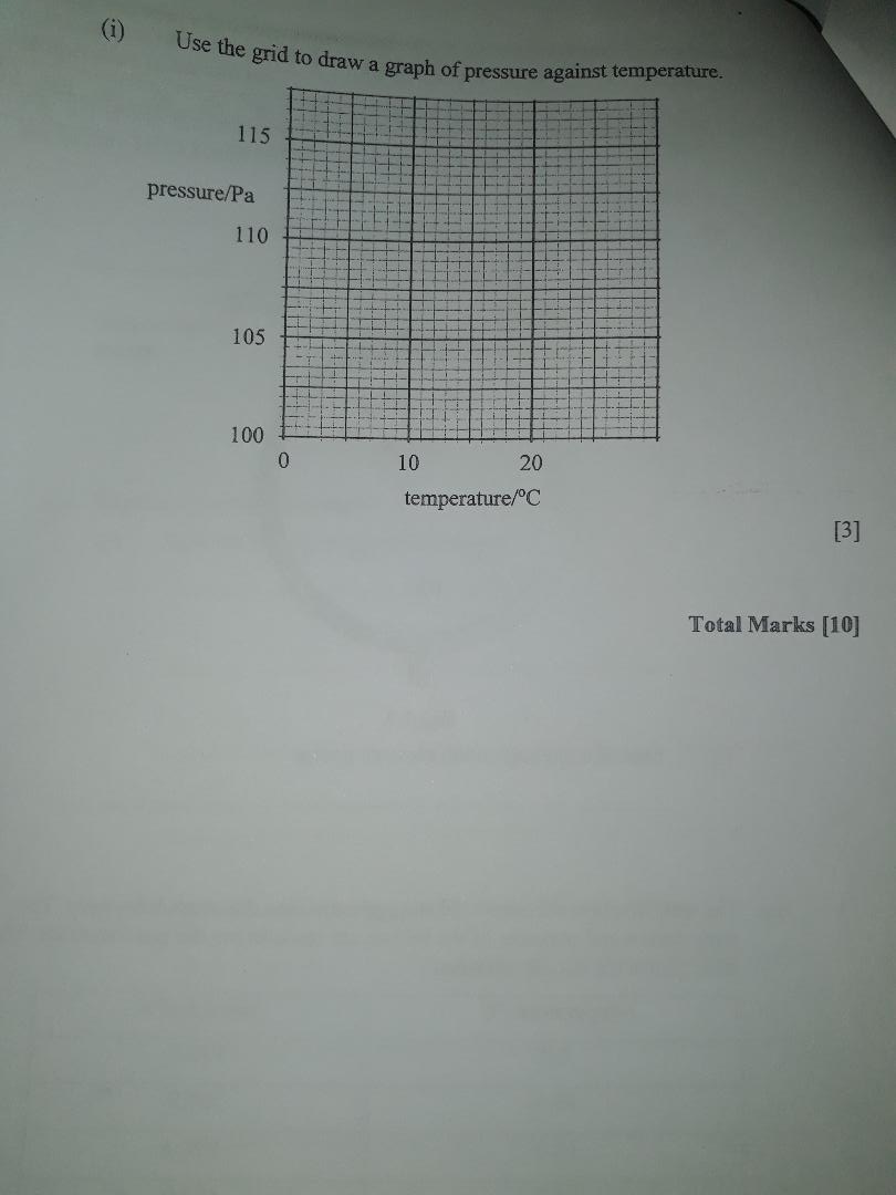 Solved A teacher set up an experiment to investigate the | Chegg.com