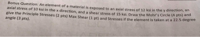 Solved Bonus Question: An element of a material is exposed | Chegg.com