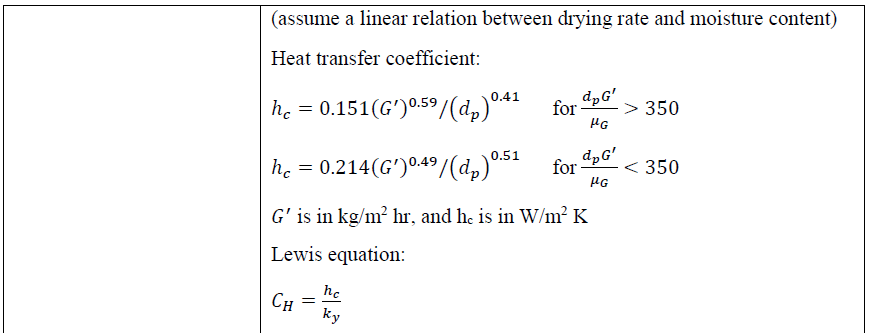 solved-a-solid-is-to-be-dried-in-the-falling-rate-period-chegg