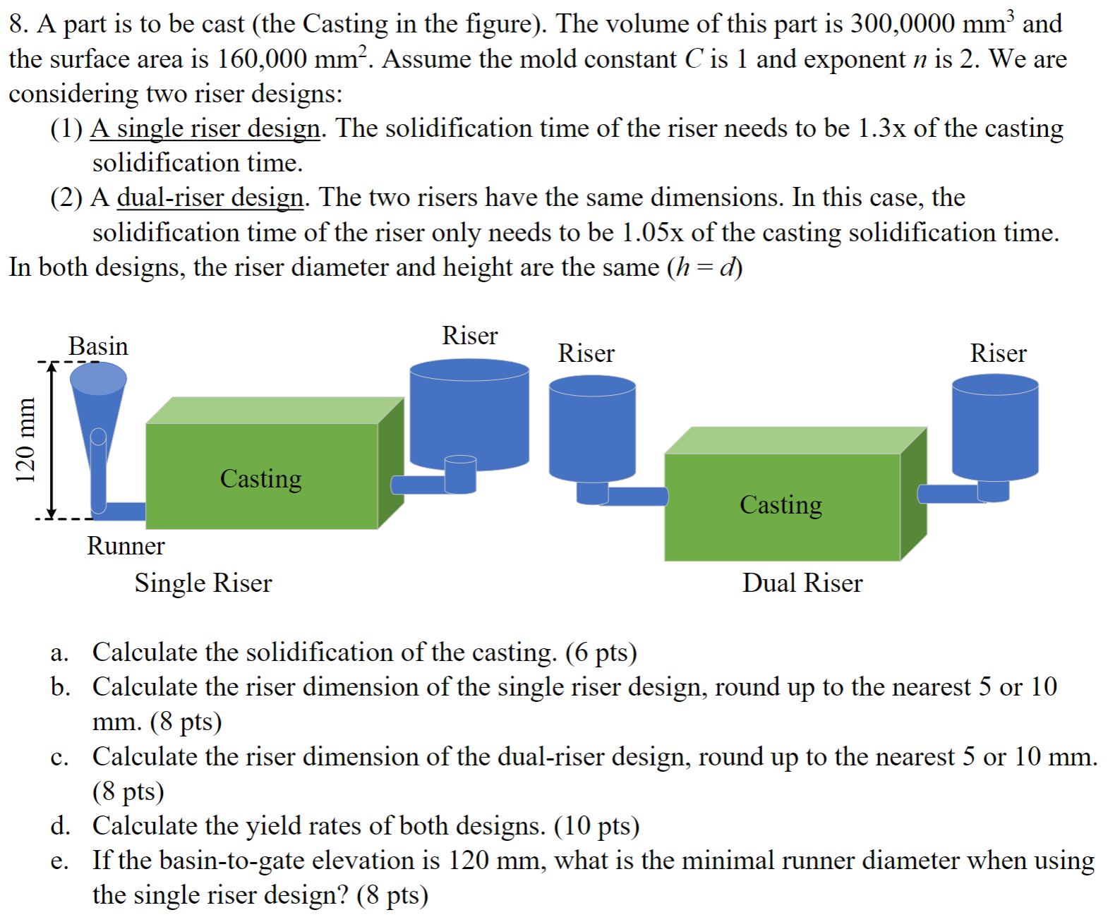 Solved 8. A part is to be cast (the Casting in the figure). | Chegg.com