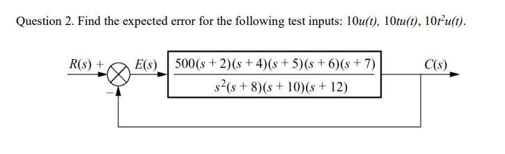 Solved Question 2. Find the expected error for the following | Chegg.com