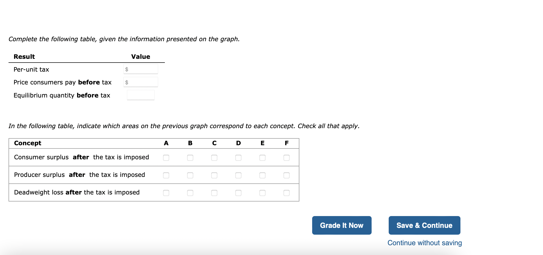 Complete the following table, given the information presented on the graph.
In the following table, indicate which areas on t