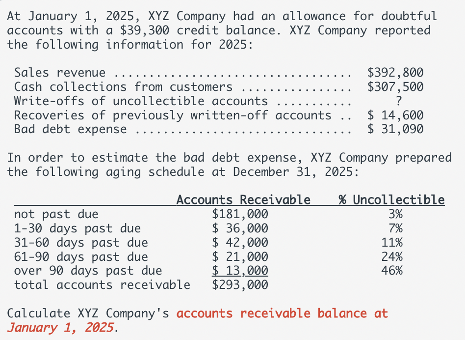 Solved At January 1, 2025, XYZ Company had an allowance for